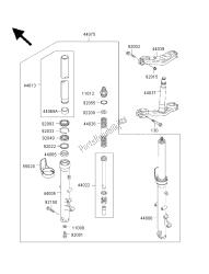 fourche avant