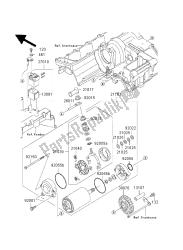 motor de arranque