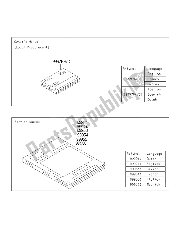 All parts for the Manual of the Kawasaki KLX 250 2015