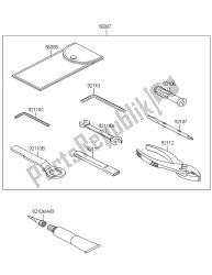 eigenaars tools