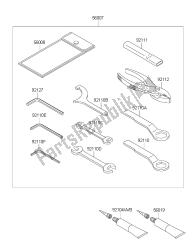 eigenaars tools