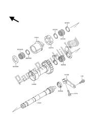 stabilizator