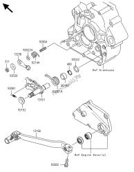 mechanizm zmiany biegów