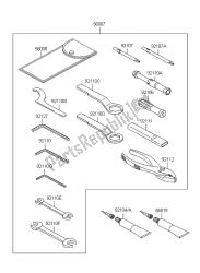 OWNERS TOOLS