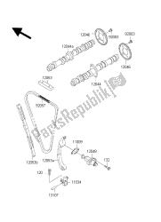 nokkenas en spanner