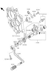 GEAR CHANGE MECHANISM