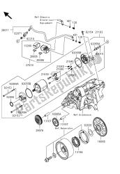 motorino di avviamento