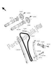 nokkenas (sen) en spanner