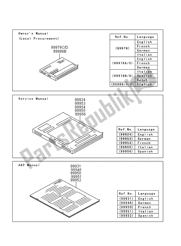 All parts for the Manual of the Kawasaki Versys ABS 650 2009