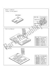 Manuale