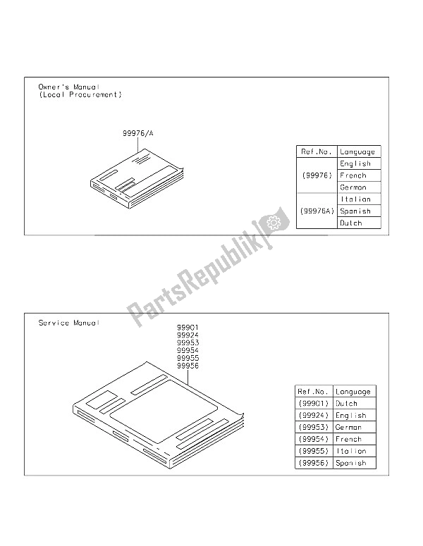 All parts for the Manual of the Kawasaki Ninja ZX 6R 600 2016