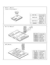 Manuale