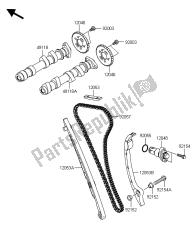 nokkenas (sen) en spanner