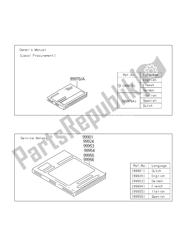 All parts for the Manual of the Kawasaki Ninja ZX 10R 1000 2015