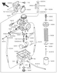 carburateur