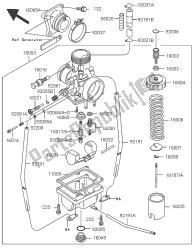 carburator