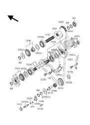 stabilizator