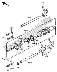 changer le tambour et la fourchette de changement