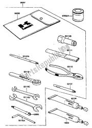 gereedschap