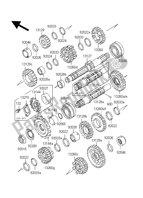 Alle onderdelen voor de Overdragen van de Kawasaki KLE 500 1996