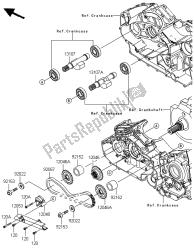 stabilizator