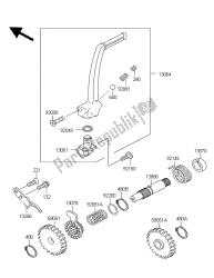 kickstarter-mechanisme