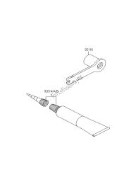 outils propriétaires