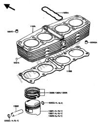 cylindre et piston