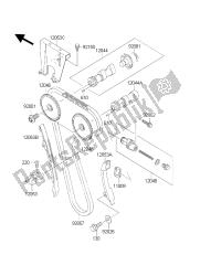 nokkenas (sen) en spanner