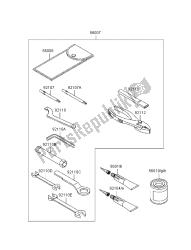 OWNERS TOOLS