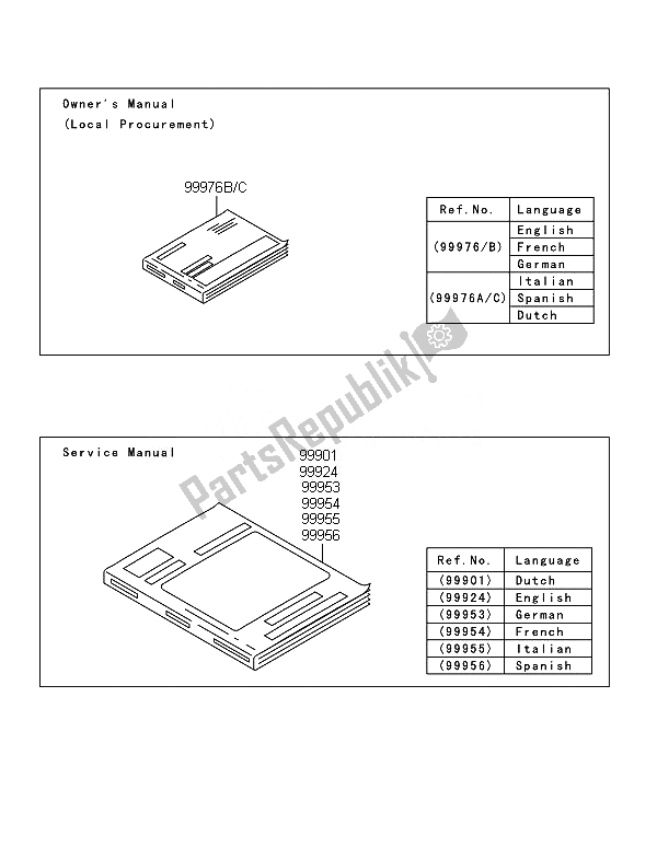 All parts for the Manual of the Kawasaki Z 800 ABS BEF 2014