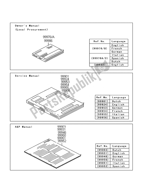 All parts for the Manual of the Kawasaki Ninja ZX 10R ABS 1000 2011