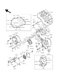 capot (s) moteur