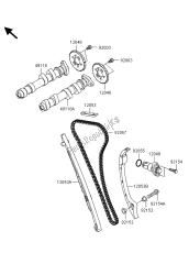 nokkenas (sen) en spanner