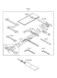 eigenaars tools