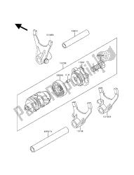 tambour de changement de vitesse et fourche (s) de changement de vitesse