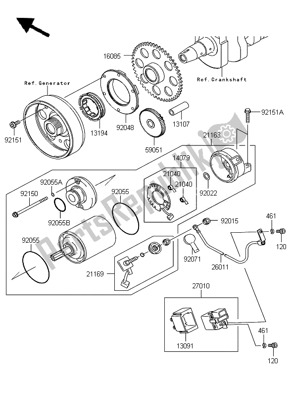 Alle onderdelen voor de Startmotor van de Kawasaki Z 750 2010