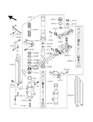 fourche avant