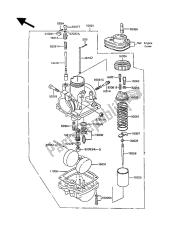 carburateur