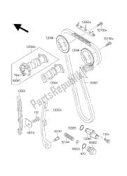 nokkenas en spanner