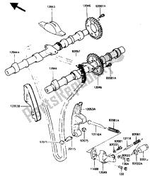 nokkenas en spanner