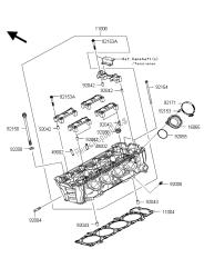 testata