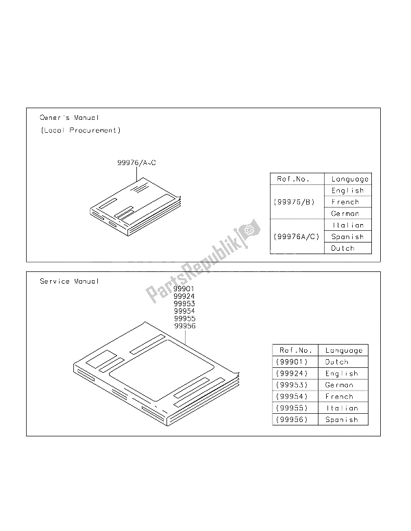 All parts for the Manual of the Kawasaki Z 250 SL 2015