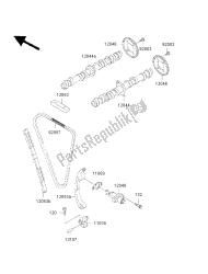 nokkenas en spanner