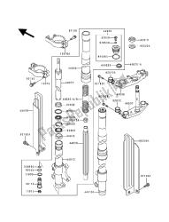 fourche avant