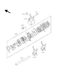 changer le tambour et la fourchette de changement