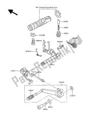 schakelmechanisme