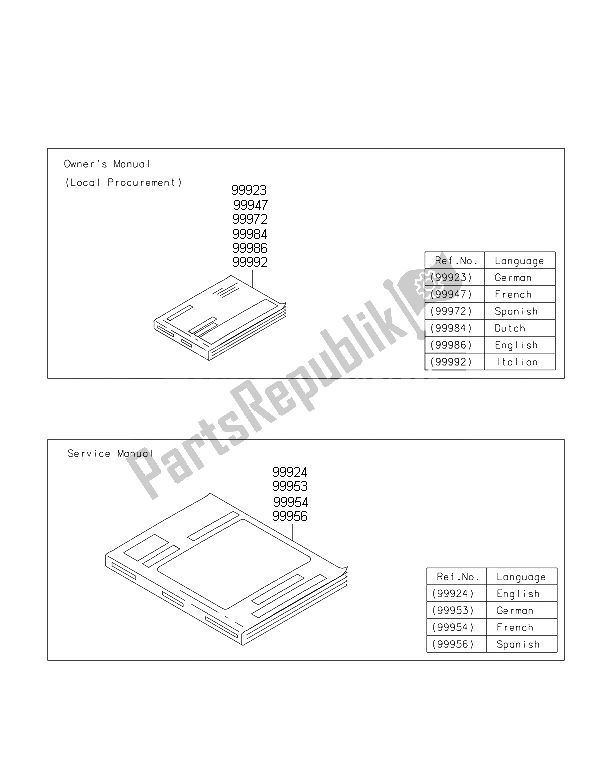 All parts for the Manual of the Kawasaki Brute Force 750 4X4I EPS HFF 2015