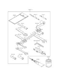 gereedschap