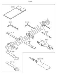 OWNERS TOOLS